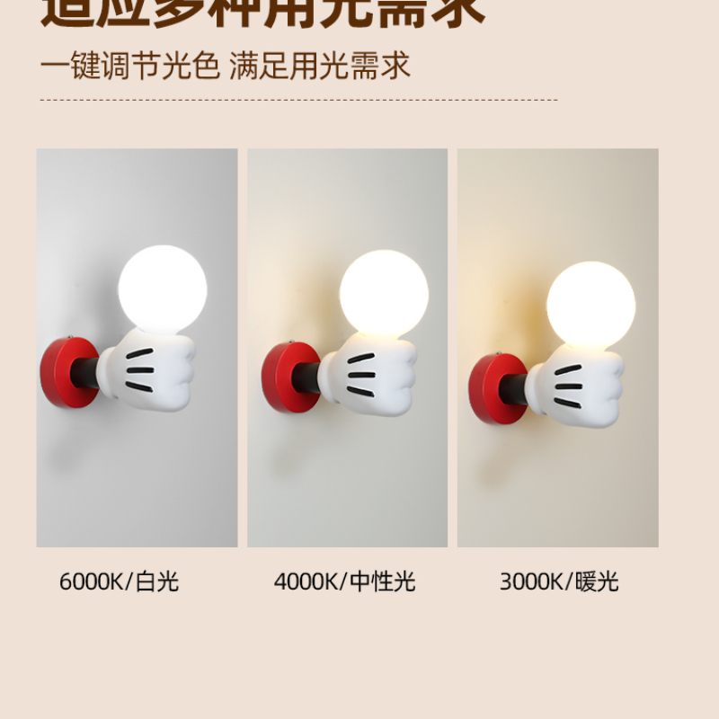 Kinderkamer Wandlampen Leuke H - Baby Nursery Knobs recensie en prijs