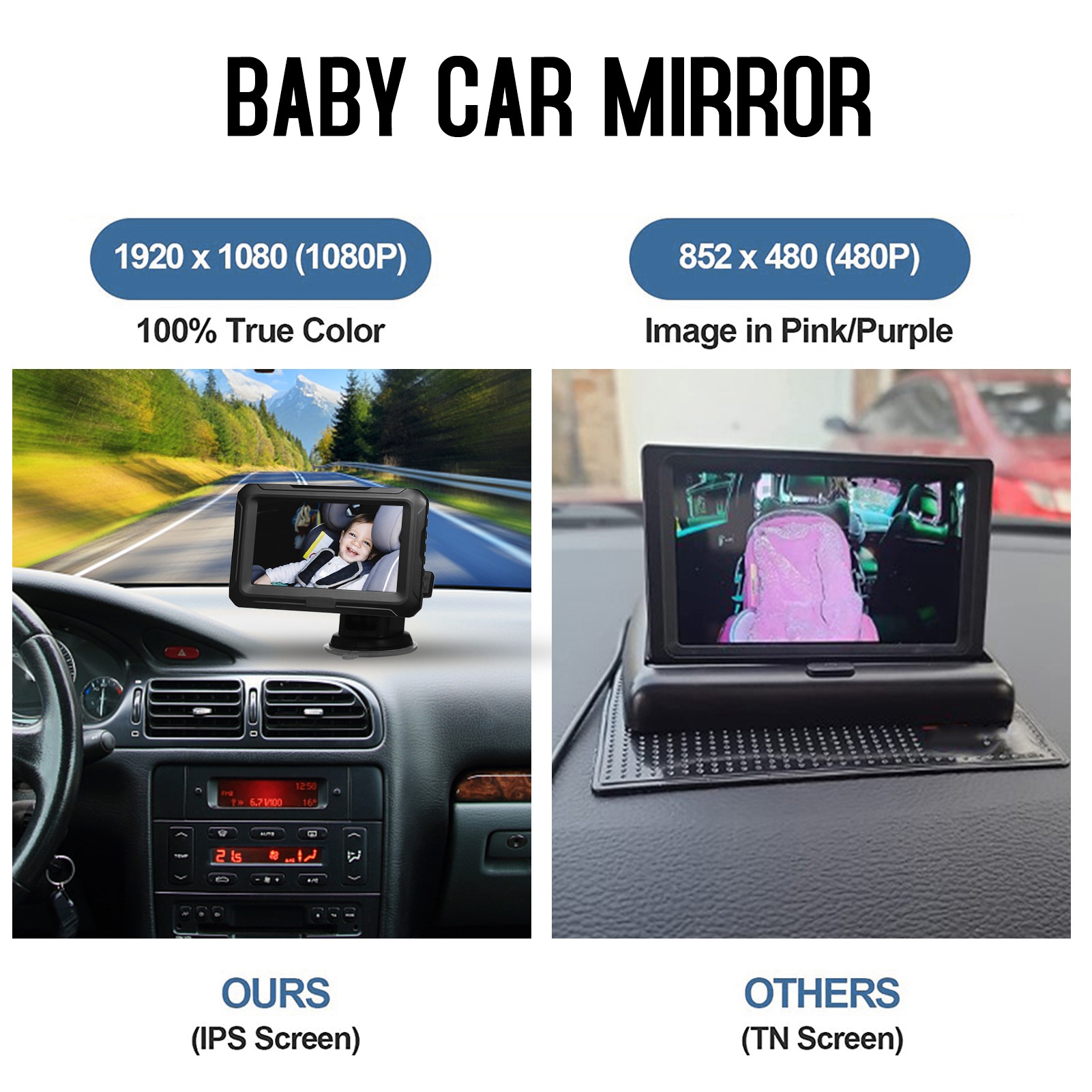 1080P Babyautospiegel met 4,3' - Baby Nursery Camera recensie en prijs