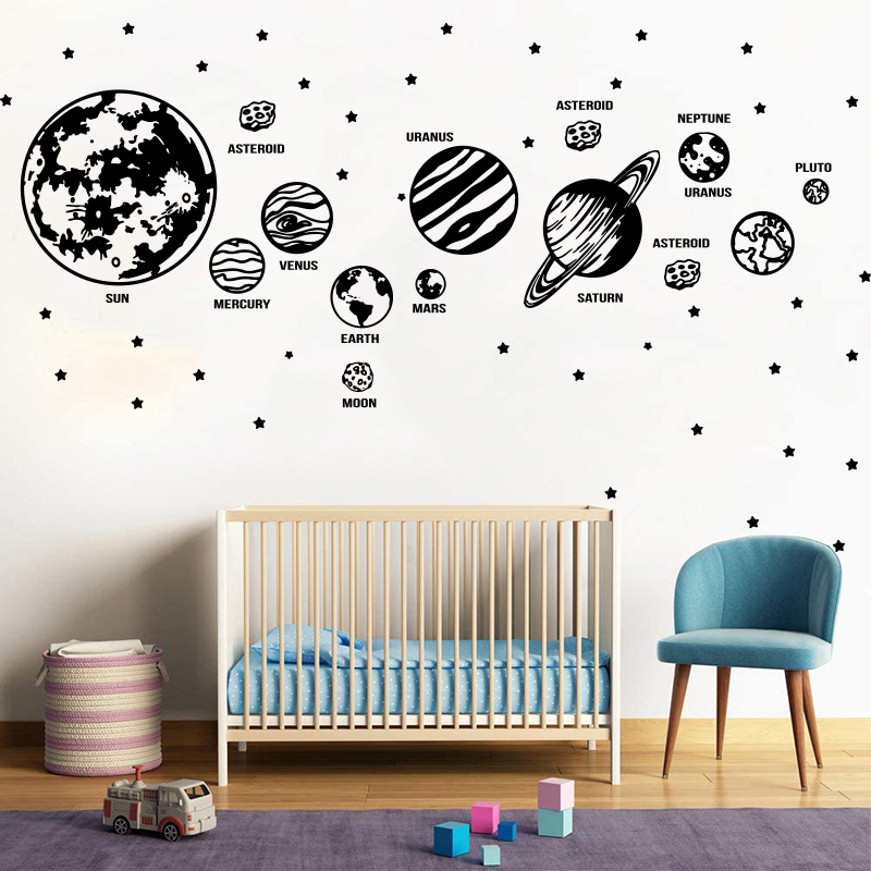 Grote Planeten Zonnestelsel Ru - Baby Nursery Labels recensie en prijs